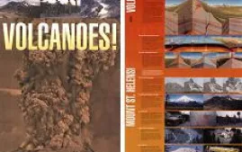VOLCANOES POSTER
