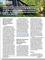 MULTISCALE APPROACH MONITORING GROUNDWAT