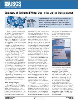 SUMMARY ESTIMATED WATER USE IN US 2005
