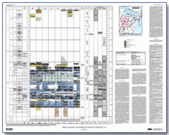STRATIGRAPHY PETROLEUM ILLINOIS BASIN US